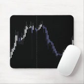 Einfache Übersicht über den Candlestick Stock Mark Mousepad (Mit Mouse)