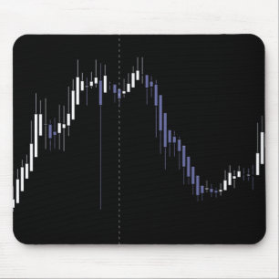Einfache Übersicht über den Candlestick Stock Mark Mousepad
