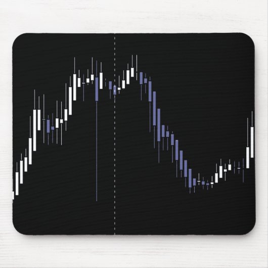 Einfache Übersicht über den Candlestick Stock Mark Mousepad (Vorne)