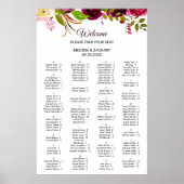 Einfache Übersicht über die belebten Sitze in Burg Poster (Vorne)