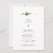 Einfache Übersicht über die Sitzplätze in rustikal (Vorderseite)