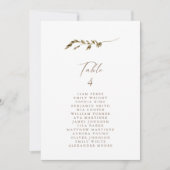 Einfache Übersicht über die Sitzplätze in rustikal (Vorderseite)