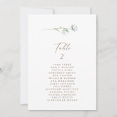 Einfache Übersicht über die Sitzplätze in rustikal (Vorderseite)