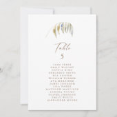 Einfache Übersicht über die Sitzplätze in rustikal (Vorderseite)