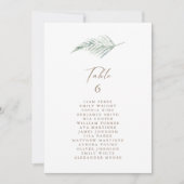 Einfache Übersicht über die Sitzplätze in rustikal (Vorderseite)