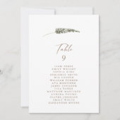 Einfache Übersicht über die Sitzplätze in rustikal (Vorderseite)