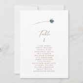 Einfache Übersicht über die Sitzplätze in rustikal (Vorderseite)