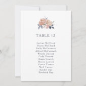 Einfache Übersicht über die Sitzplätze in rustikal (Rückseite)