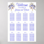 Einfache und unverzichtbare blaue Sitzkarten Poster (Vorne)