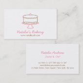 Einfache Visitenkarte (Vorne/Hinten)