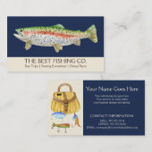 Einfache Visitenkarte (Vorne/Hinten)