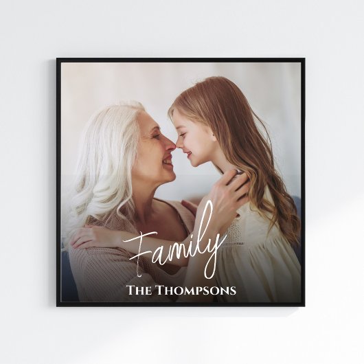 Einfache Vorlage für Familienfotos Personalisiert Fotodruck