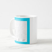 Einfache Wortsuche an der Aqua Color Border Kaffeetasse (Vorderseite Links)