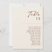 einfache Wüste | Natural White Tischnummer Chart (Vorderseite)