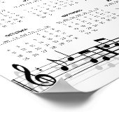 Einfacher Kalender 2026 mit Noten | Poster (Ecke)