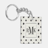 Einfacher Zeichen-Schritt drei des Monogramm-| Schlüsselanhänger (Vorderseite links)