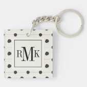 Einfacher Zeichen-Schritt drei des Monogramm-| Schlüsselanhänger (Rückseite)