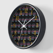 EINFACHER ZEITGENÖSSISCHER, SCHWARZER KUNDE UHR (Winkel)