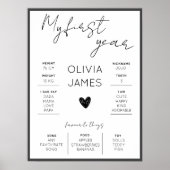 Einfaches Meilenstein des ersten Jahres Poster (Vorne)