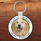 Einfaches Memorandum für benutzerdefinierte Beglei Schlüsselanhänger (Vorderseite)