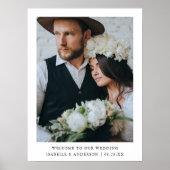 Einfaches Minimal-Foto-Begrüßungszeichen Poster (Vorne)