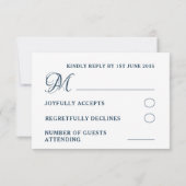 Einfaches modernes Aquamarin-White-Wedding-RSVP RSVP Karte (Rückseite)