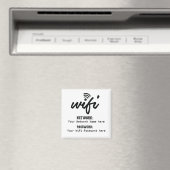 Einfaches Netzwerkkennwort für WiFi Details Magnet (In Situ (Geschirrspüler))