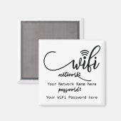 Einfaches Netzwerkkennwort für WiFi Details Magnet (Vorderseite/Rückseite)