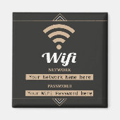 Einfaches Netzwerkkennwort für WiFi Details Magnet (Vorne)