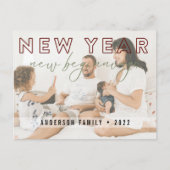 Einfaches New Year New Beginns Calligrafy Foto Postkarte (Vorderseite)