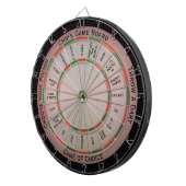 Einfaches PC-Mainboard mit persönlicher Regulierun Dartscheibe (Vorderseite rechts)