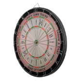 Einfaches PC-Mainboard mit persönlicher Regulierun Dartscheibe (Vorderseite rechts)