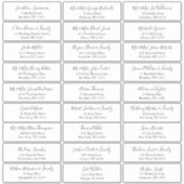 Einfaches Skript, anpassbare Wedelgastadresse Aufkleber (Vorderseite)