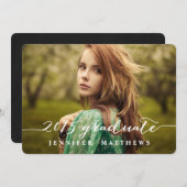 Einfaches Skript | Einladung zur Graduiertengruppe (Vorne/Hinten)