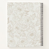 einfaches Skript schwarz und weiß Notizblock (Rückseite)