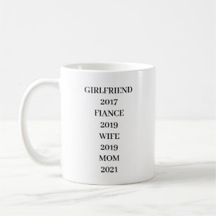 EINFACHES STILVOLLES MODERNES INDIVIDUELLES MUTTER KAFFEETASSE