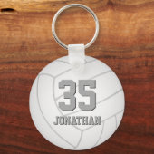 einfaches Volleyball mit Sportnamen Schlüsselanhänger (Vorderseite)