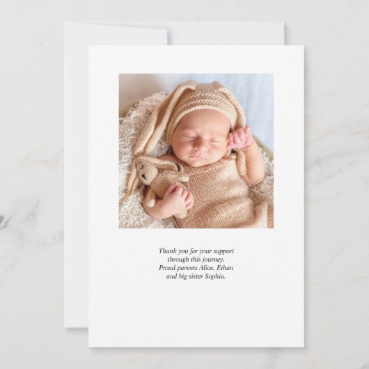 Einführung der Ankündigung von Skript-Foto (Rückseite)