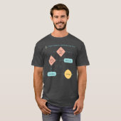 Einführung des Ablaufdiagramms für Ereignisumgehun T-Shirt (Vorne ganz)