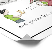 Einführung Grundlagen drucken Poster (Ecke)