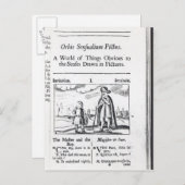 Einführung in "Orbis Sensualium Pictus" Postkarte (Vorne/Hinten)
