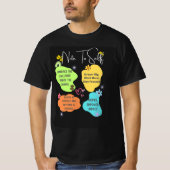 Einführung in unsere "Note to Self" Retro Motivier T-Shirt (Vorderseite)