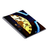 Einführung Notizblock (Rechte Seite)