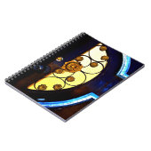 Einführung Notizblock (Linke Seite)