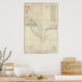 Eingang Mobile Bay Poster (Küche)