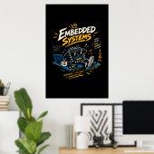 Eingebettete Systeme Hardware- und Softwareentwick Poster (Heimbüro)