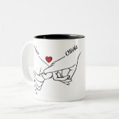 Einheit der Tasse der Liebe (Vorderseite Links)