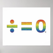 Einheit in Diversity Poster (Vorne)