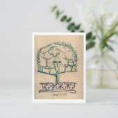 Einheit Postkarte (Stehend Vorderseite)