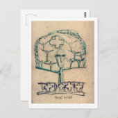 Einheit Postkarte (Vorne/Hinten)